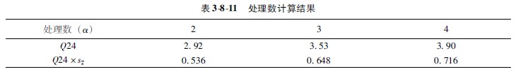 201134151743933